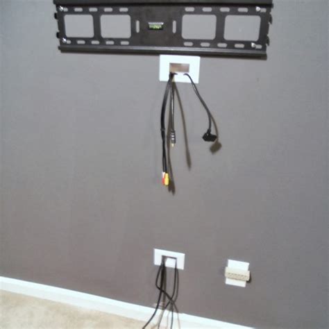 junction box channel|box for wires behind tv.